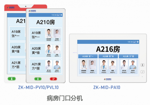 病房門口機