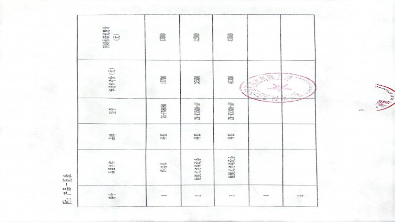 關于對給予福建省升級政府采購網上超市最優惠價格的申明20221024